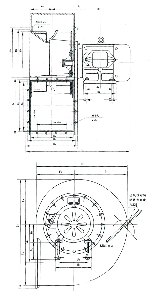 通風專用風機