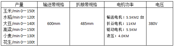 新型扒谷機(jī)